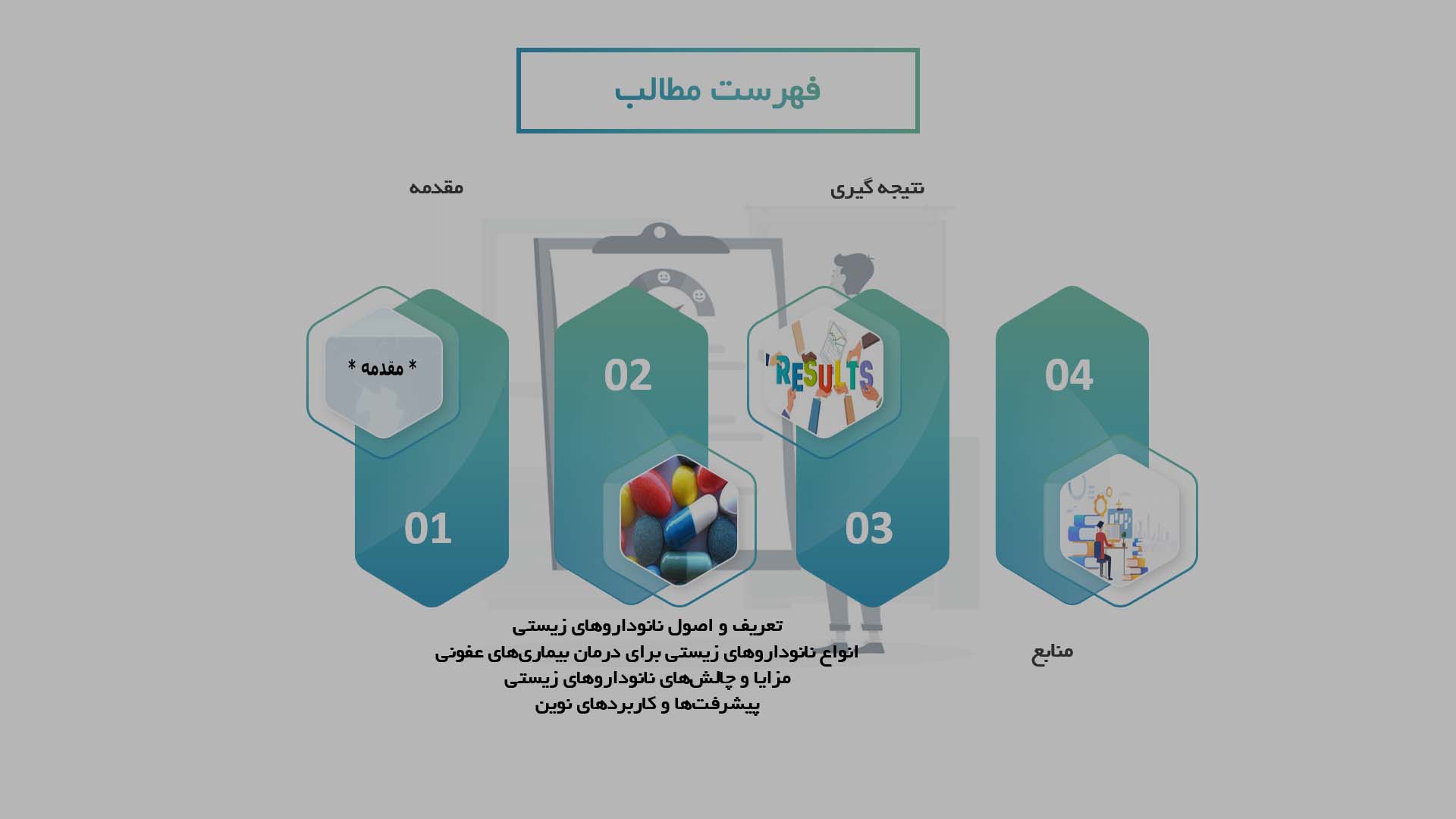 پاورپوینت در مورد توسعه نانوداروهای زیستی برای درمان بیماری‌های عفونی